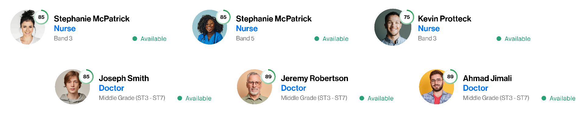 AI matching candidates with availability scores