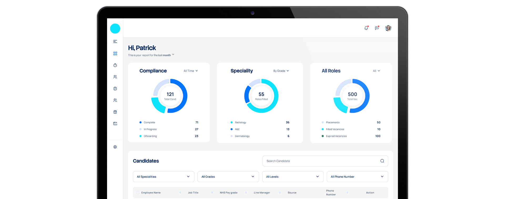 National Staff Bank dashboard mockup