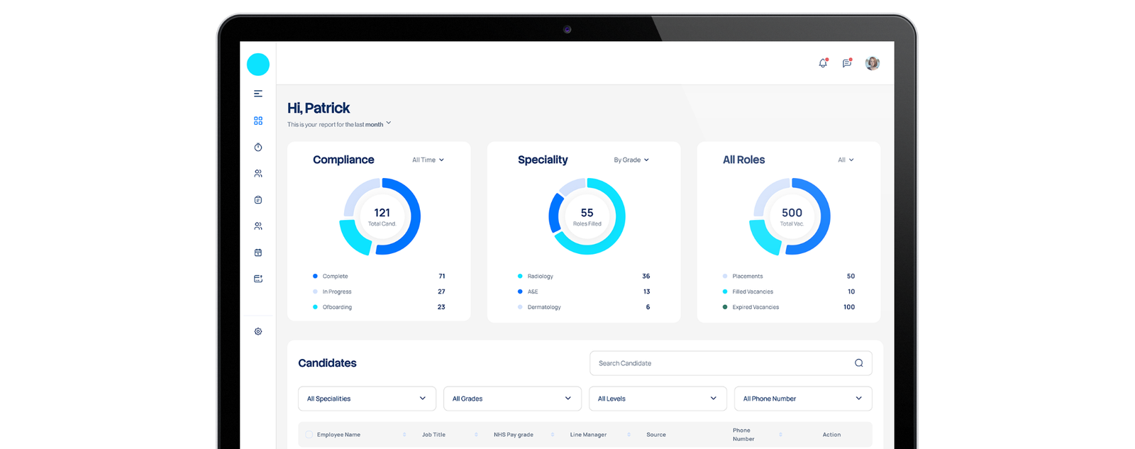 Flexzo platform dashboard overview